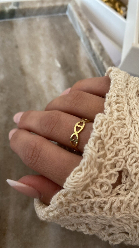 Ring Phili
